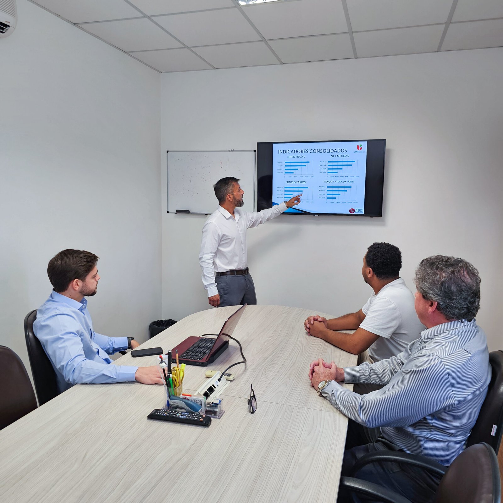 Equipe Zúrica na sala de reuniões